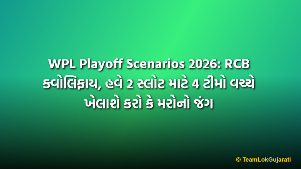 WPL Playoff Scenarios 2026: RCB ક્વોલિફાય, હવે 2 સ્લોટ માટે 4 ટીમો વચ્ચે ખેલાશે કરો કે મરોનો જંગ | WPL Playoff Scenarios 2026: RCB Qualified, Four Teams Battle for Final Two Spots